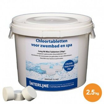 chloortabletten interline